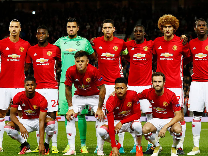 Read more about the article List of 47 Manchester United players 2021
